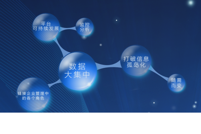 伯俊软件_伯俊软件科技_伯俊软件盘点、差异