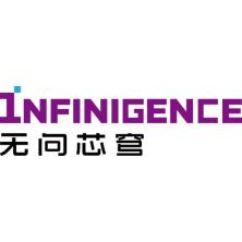 北京无问芯穹科技-kaiyunI体育官网网页登录入口-ios/安卓/手机版app下载