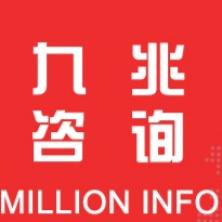 北京九兆财讯信息科技有限公司