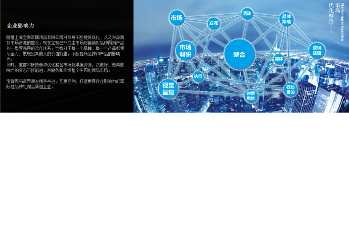 宝客(上海)网络科技有限公司2016最新招聘信息