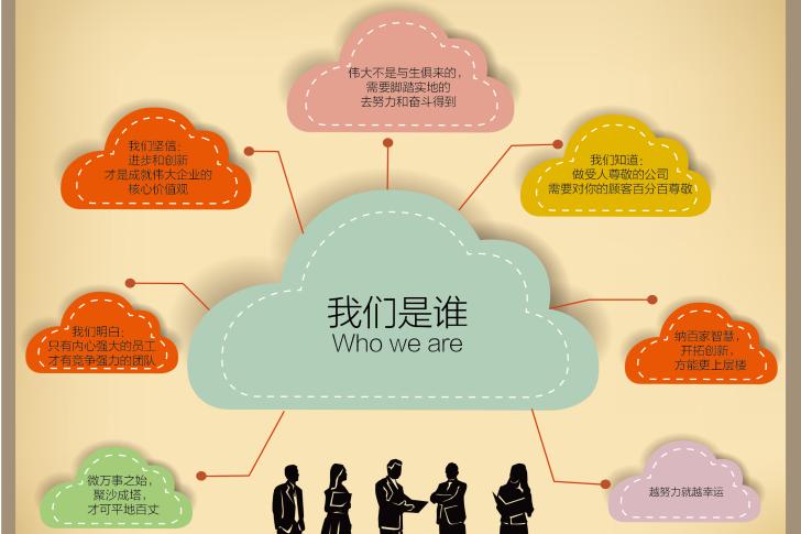 【广州纳微生物科技有限公司2017最新招聘信