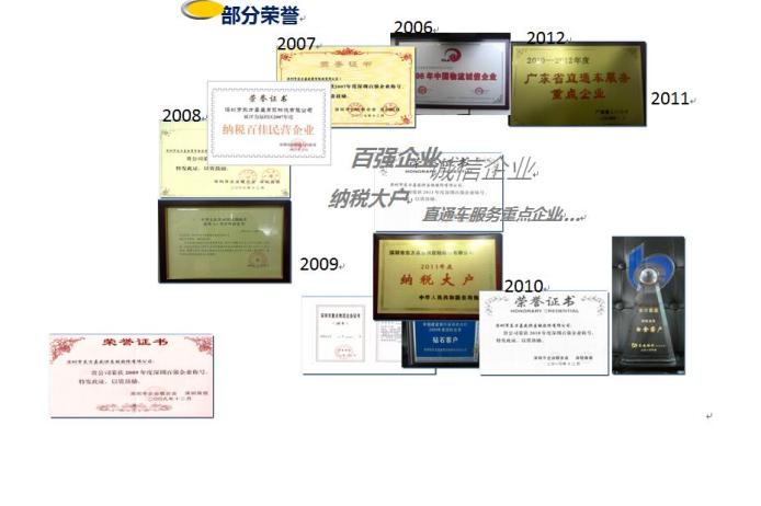 【重庆东方嘉盛科技发展有限公司2017最新招