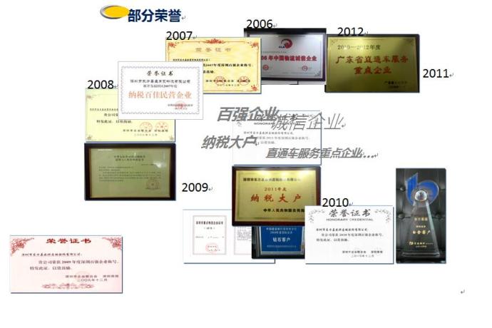 【重庆东方嘉盛供应链管理有限公司2017最新