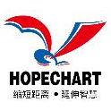 鸿泉物联